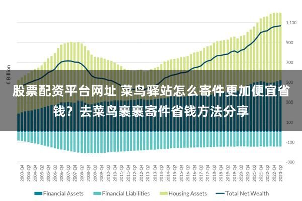 股票配资平台网址 菜鸟驿站怎么寄件更加便宜省钱？去菜鸟裹裹寄件省钱方法分享