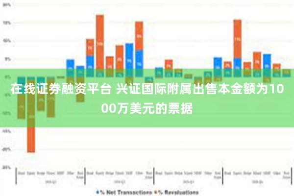 在线证劵融资平台 兴证国际附属出售本金额为1000万美元的票据