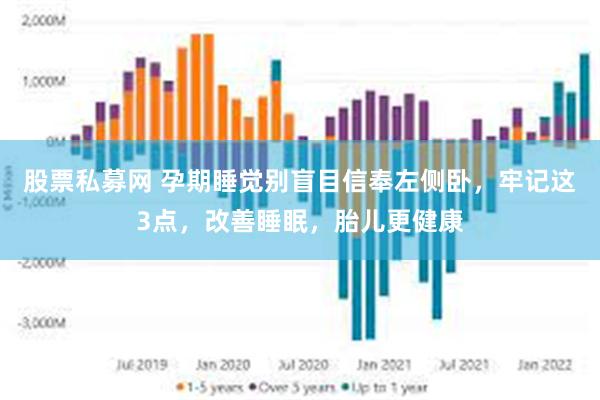 股票私募网 孕期睡觉别盲目信奉左侧卧，牢记这3点，改善睡眠，胎儿更健康