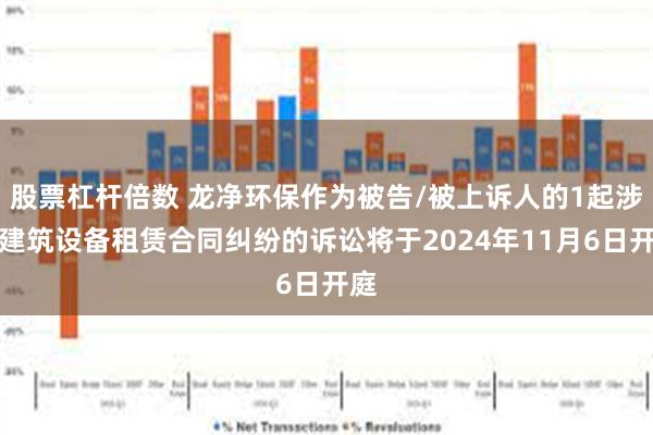 股票杠杆倍数 龙净环保作为被告/被上诉人的1起涉及建筑设备租赁合同纠纷的诉讼将于2024年11月6日开庭