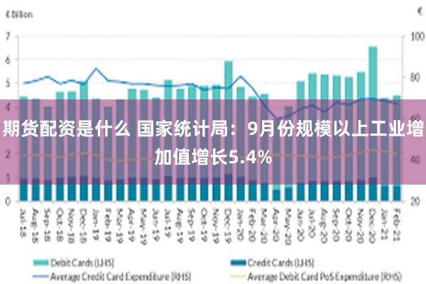 期货配资是什么 国家统计局：9月份规模以上工业增加值增长5.4%