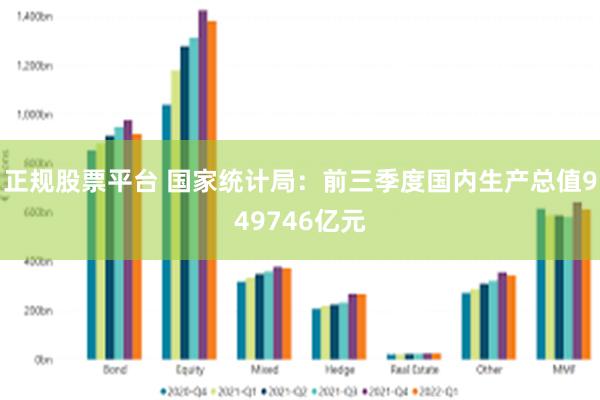 正规股票平台 国家统计局：前三季度国内生产总值949746亿元