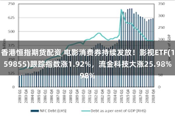 香港恒指期货配资 电影消费券持续发放！影视ETF(159855)跟踪指数涨1.92%，流金科技大涨25.98%