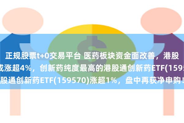 正规股票t+0交易平台 医药板块资金面改善，港股创新药强势，康龙化成涨超4%，创新药纯度最高的港股通创新药ETF(159570)涨超1%，盘中再获净申购！