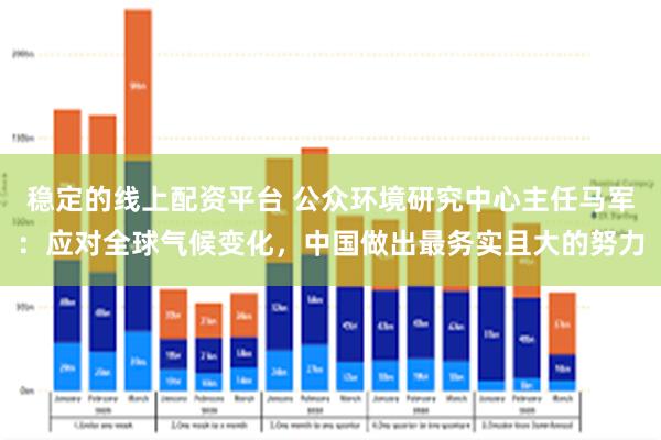 稳定的线上配资平台 公众环境研究中心主任马军：应对全球气候变化，中国做出最务实且大的努力