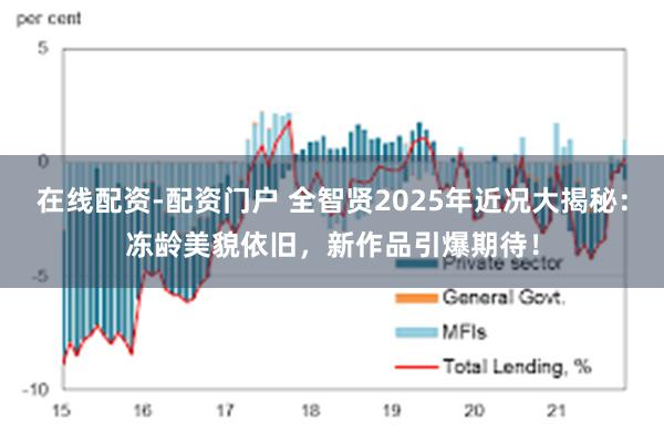 在线配资-配资门户 全智贤2025年近况大揭秘：冻龄美貌依旧，新作品引爆期待！