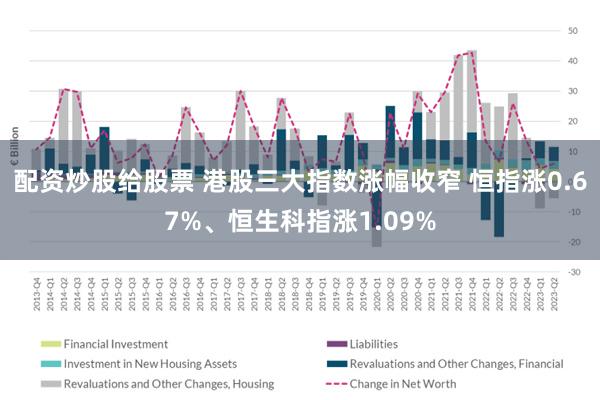 配资炒股给股票 港股三大指数涨幅收窄 恒指涨0.67%、恒生科指涨1.09%